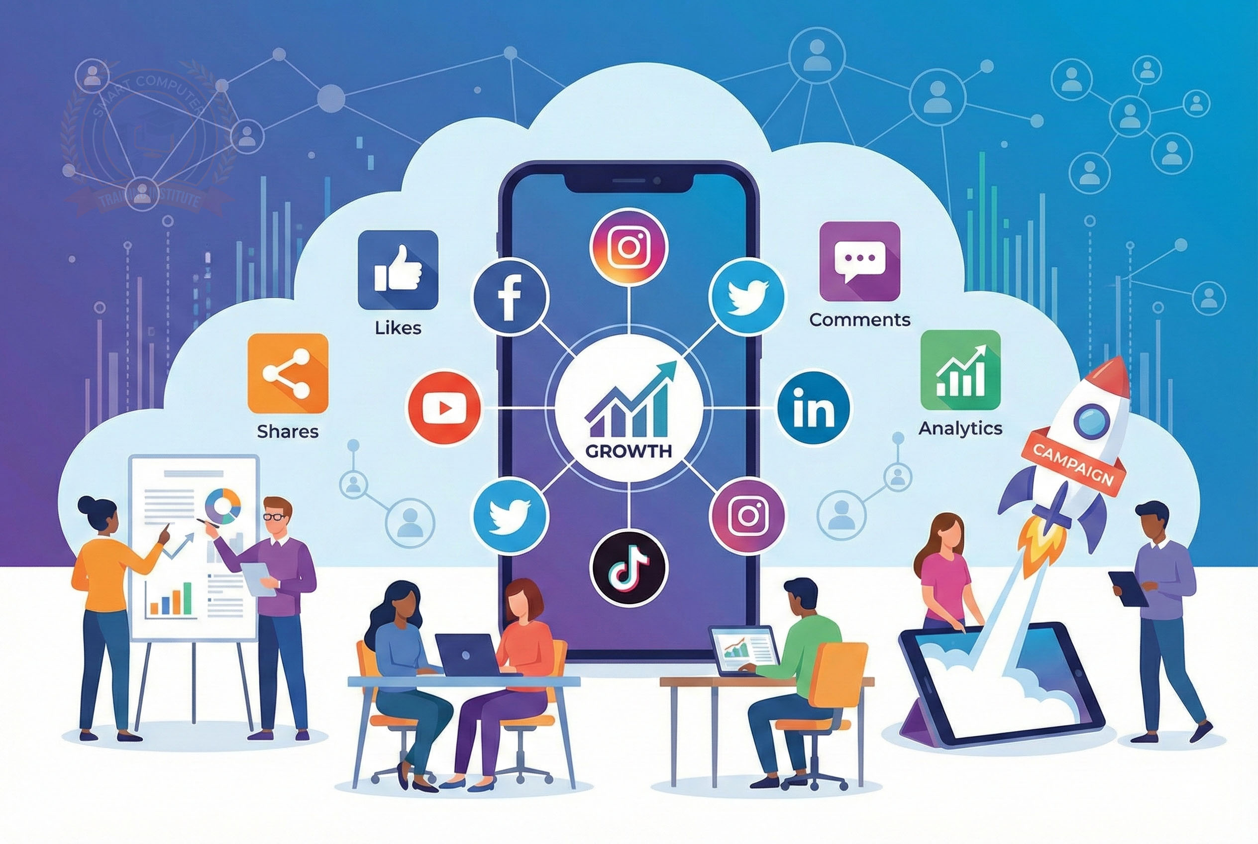 Social Media Marketing service